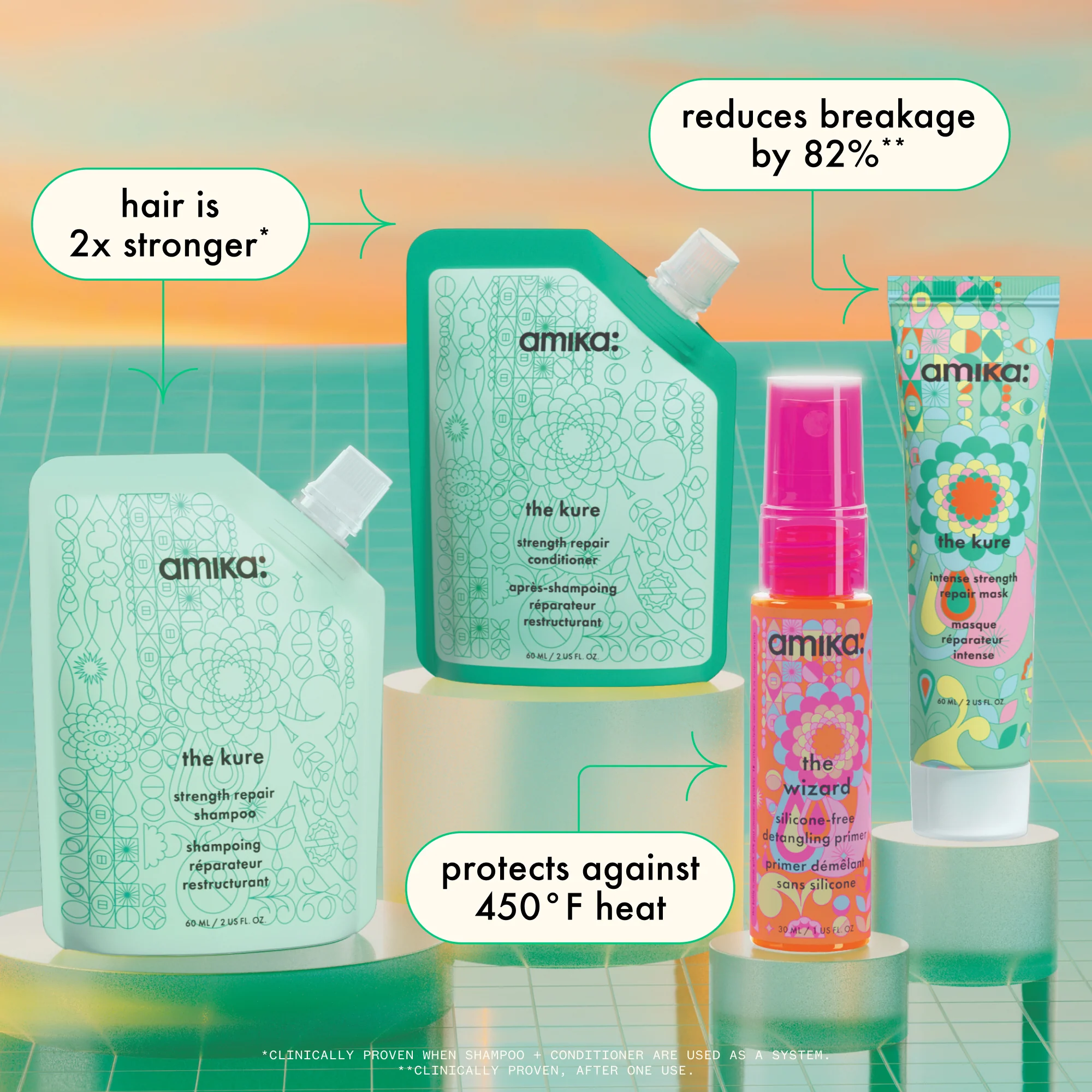 amika — The Kure, Explained